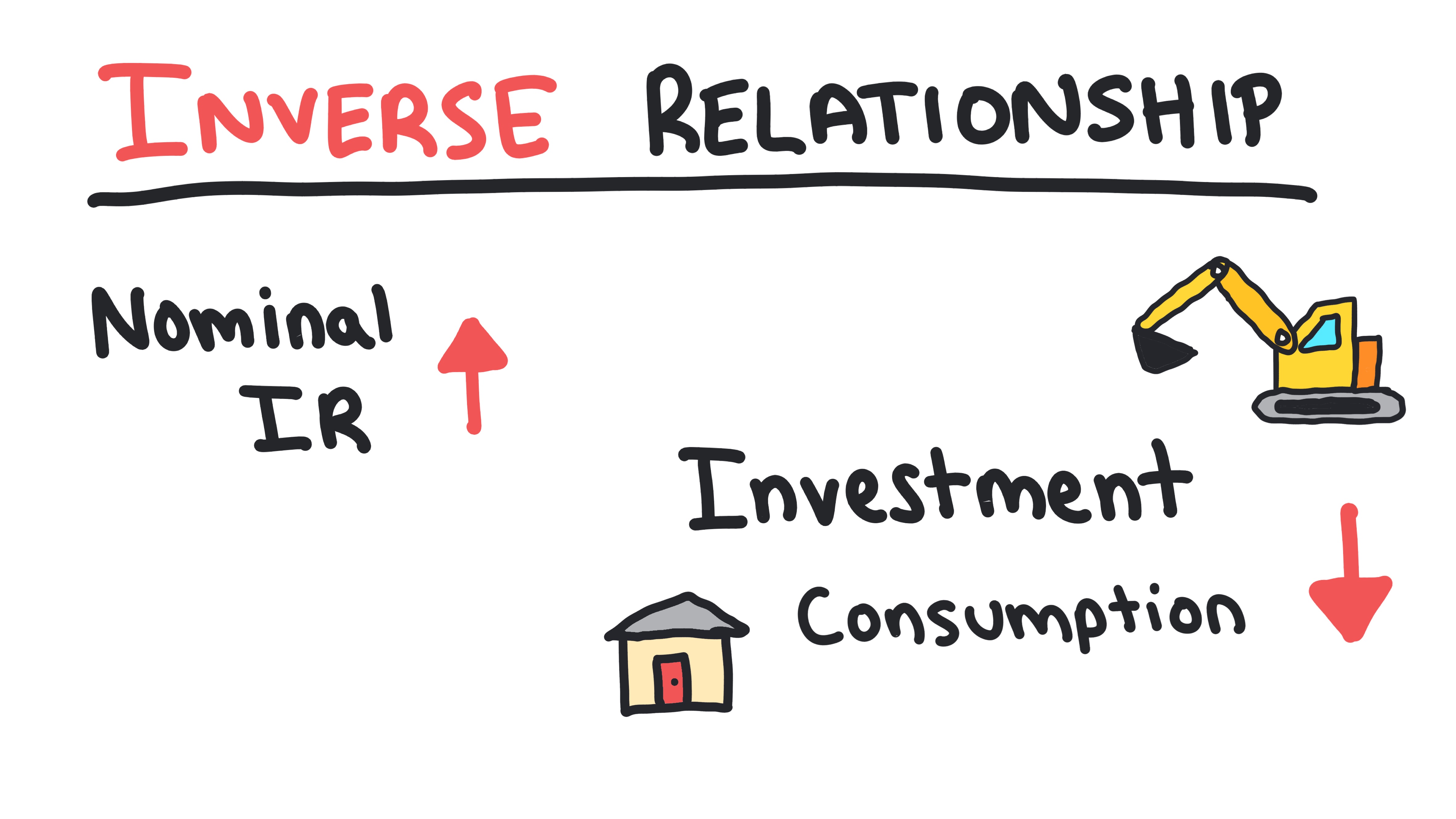 Monetary Policy 37